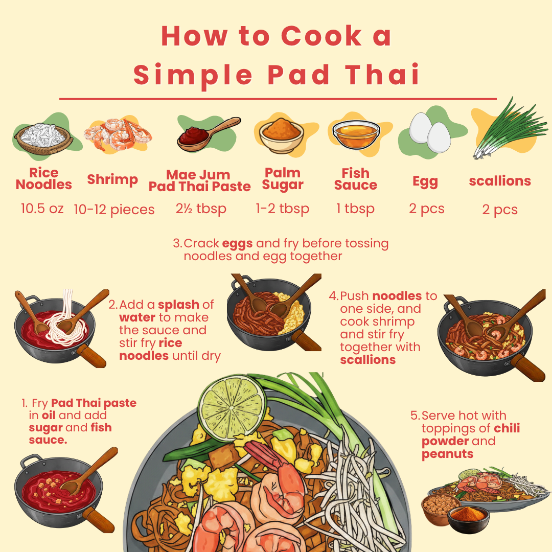 Thai Pad Thai Paste