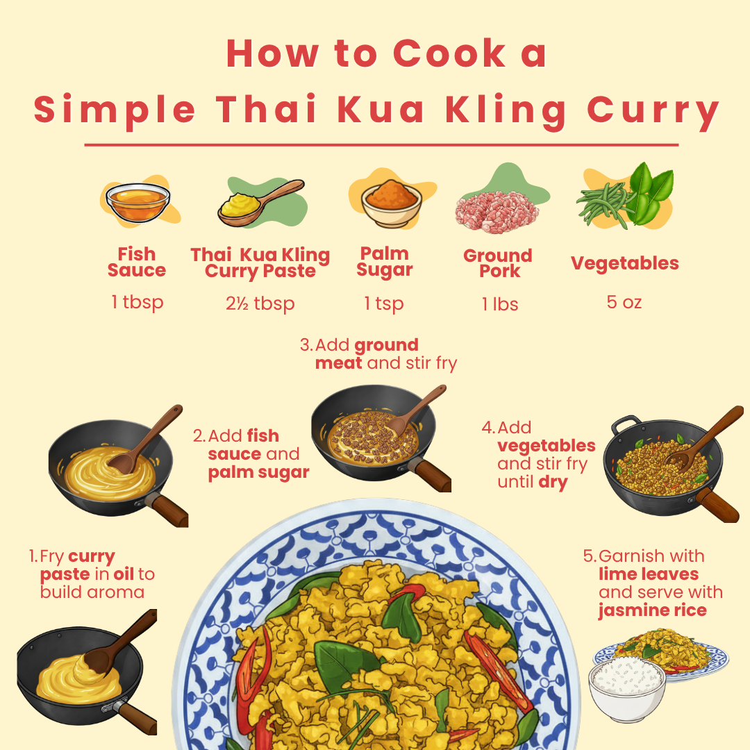 Thai Kua Kling Paste