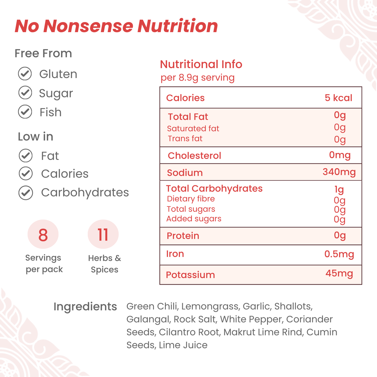 Nutrition information for Thai Green Curry Paste