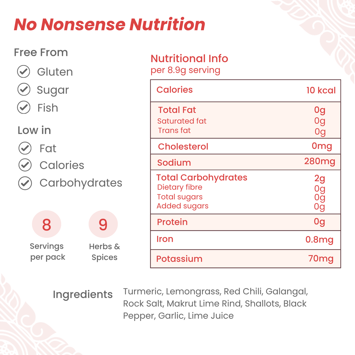 Nutrition information for Thai Kua Kling Paste