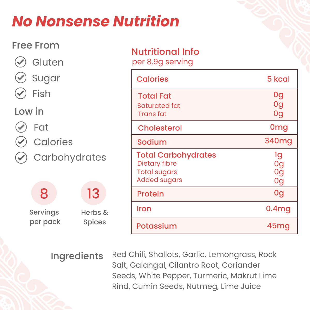 Nutrition information for Thai Panang Curry Paste