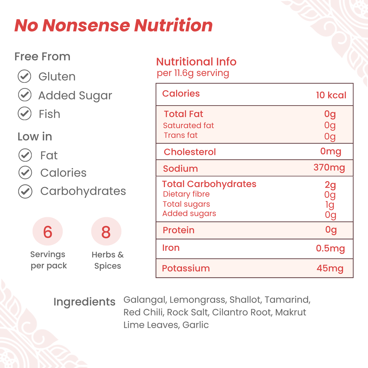 Nutrition information for Thai Tom Yum Paste